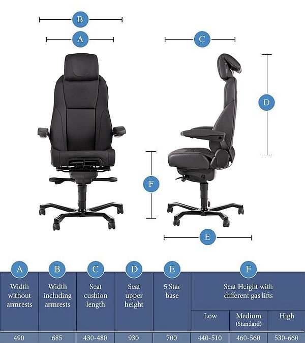 Sanitech 24 Air Plus Leder Skizze