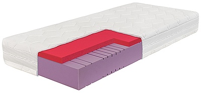 Kaltschaummatratze Fortis