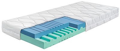 Kaltschaummatratze Juna