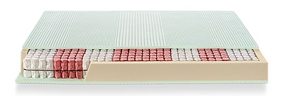 Taschenfederkernmatratze Siviglia
